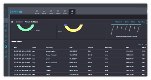 ASKEDAM | Correlator Overview